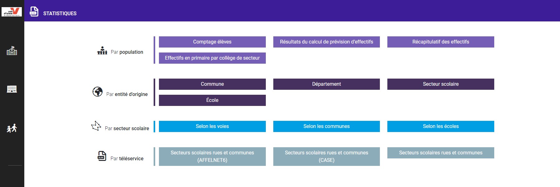 Statistiques